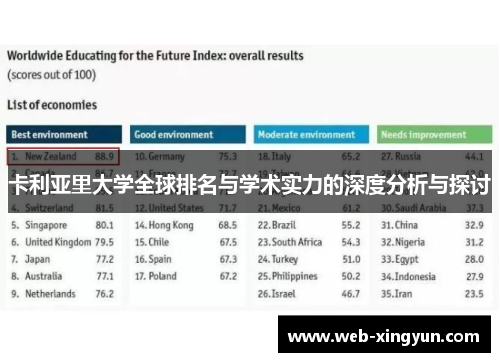 卡利亚里大学全球排名与学术实力的深度分析与探讨